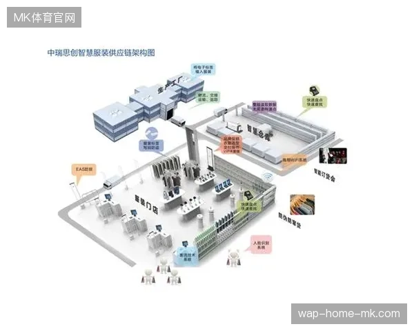 赛事运营的服务价值锚点正在从现场客流统计偏移至全渠道内容传播覆盖面